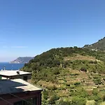 Apartman Aurora *